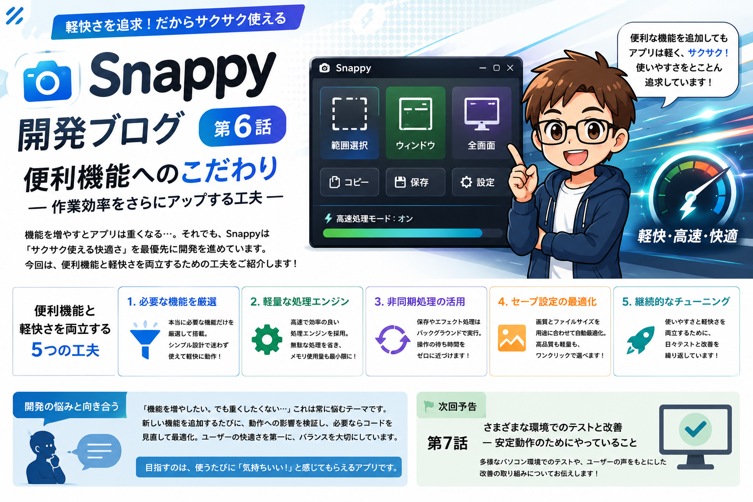 スナッピー６